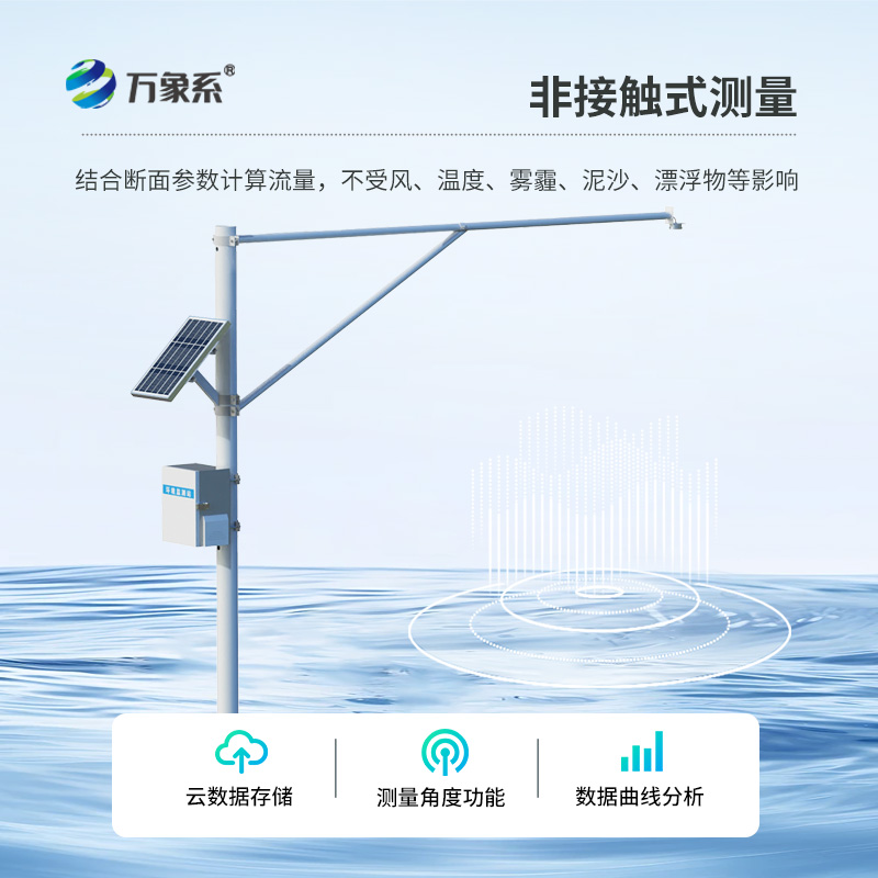 河道水位實時監測系統